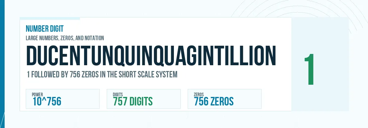 Ducentunquinquagintillion number: 10^756 with 756 zeros