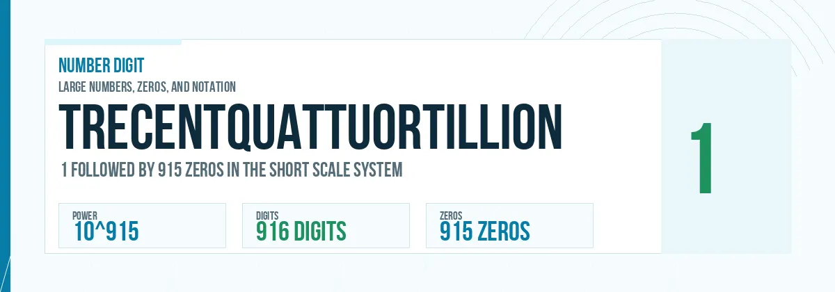 Trecentquattuortillion number: 10^915 with 915 zeros